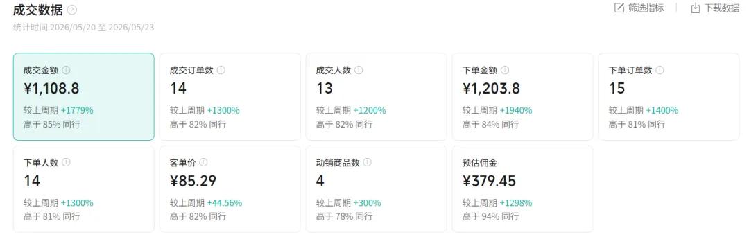 图片[1]-2026AI热点书单变现课，蹭影视原著流量，AI做文案素材，三平台同步带货赚图书高佣金-热点1站 - 热点知汇专注网赚项目资源知识聚汇