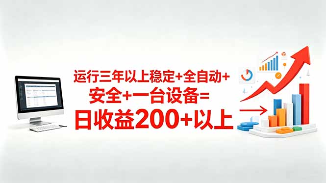 三年以上稳定+全自动+安全+一台设备=日收益200+-热点1站 - 热点知汇专注网赚项目资源知识聚汇