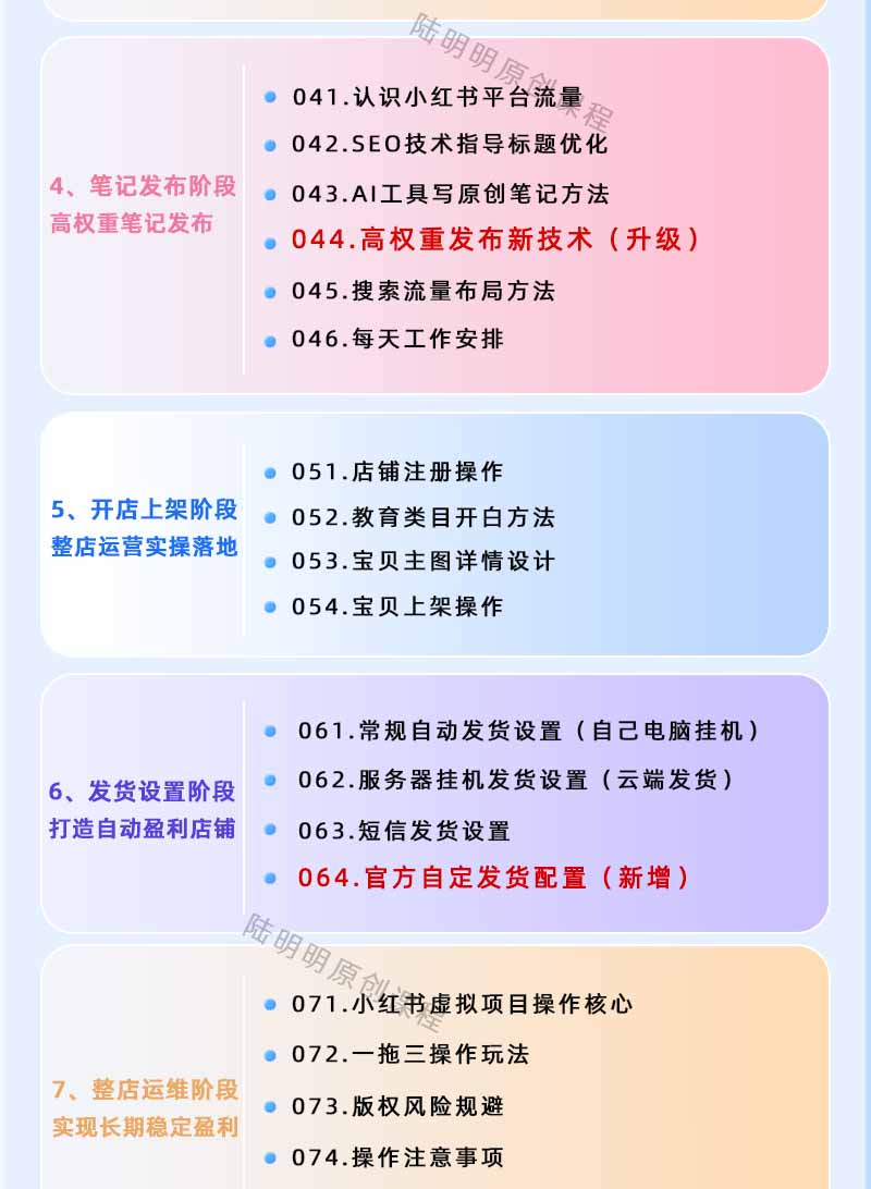图片[3]-小红书虚拟项目特训班9.0，全面拥抱AI，批量产出原创PPT货源，单品/单店纯利润几万到几十W-热点1站 - 热点知汇专注网赚项目资源知识聚汇