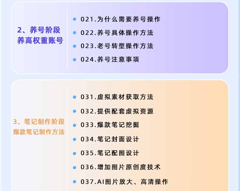 图片[2]-小红书虚拟项目特训班9.0，全面拥抱AI，批量产出原创PPT货源，单品/单店纯利润几万到几十W-热点1站 - 热点知汇专注网赚项目资源知识聚汇