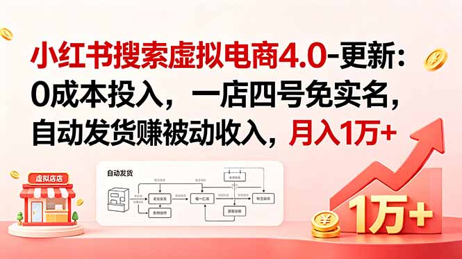 小红书搜索虚拟电商4.0-更新：0成本投入，一店四号免实名，自动发货赚被动收入，月入1万+-热点1站 - 热点知汇专注网赚项目资源知识聚汇