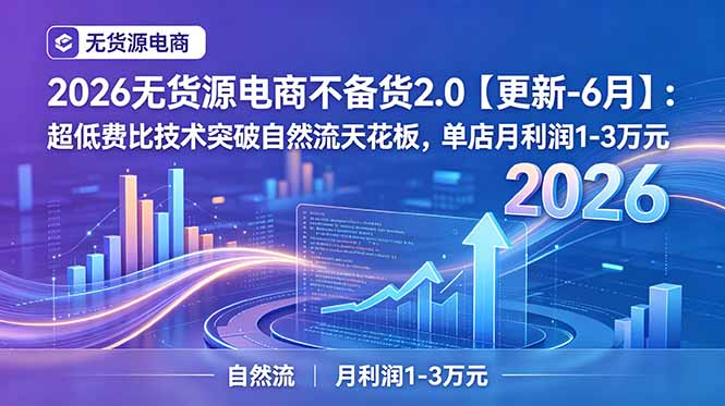 2026无货源电商不备货2.0【更新-6月】：超低费比技术突破自然流天花板，单店月利润1-3万元-热点1站 - 热点知汇专注网赚项目资源知识聚汇