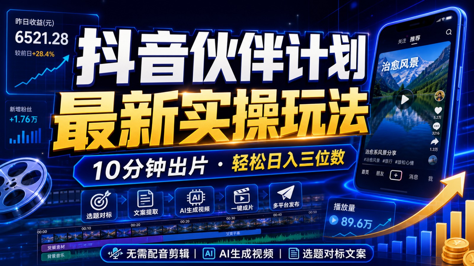 抖音伙伴计划最新暴利玩法，不用找素材和剪辑，10分钟出一条原创视频，轻松日入三位数-热点1站 - 热点知汇专注网赚项目资源知识聚汇