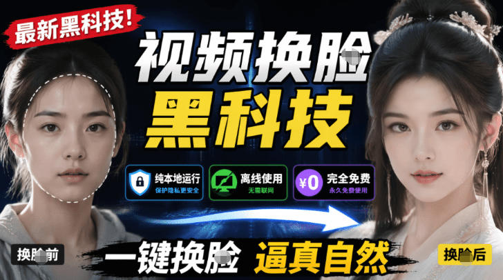 AI人工智能如此夸张？一键视频换Lian黑科技，纯本地离线运行，本地视频换Lian娱乐工具，AI FaceSwap-热点1站 - 热点知汇专注网赚项目资源知识聚汇