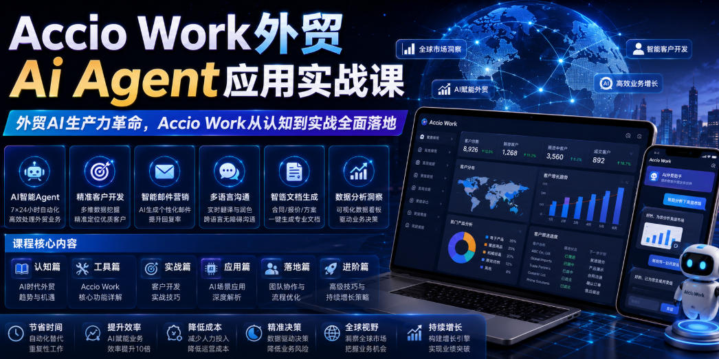 Accio Work外贸Ai Agent应用实战课，外贸AI生产力革命，Accio Work从认知到实战全面落地-热点1站 - 热点知汇专注网赚项目资源知识聚汇