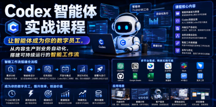 Codex智能体实战课程，让智能体成为你的数字员工，从内容生产到业务自动化，搭建可持续运行的智能工作流-热点1站 - 热点知汇专注网赚项目资源知识聚汇