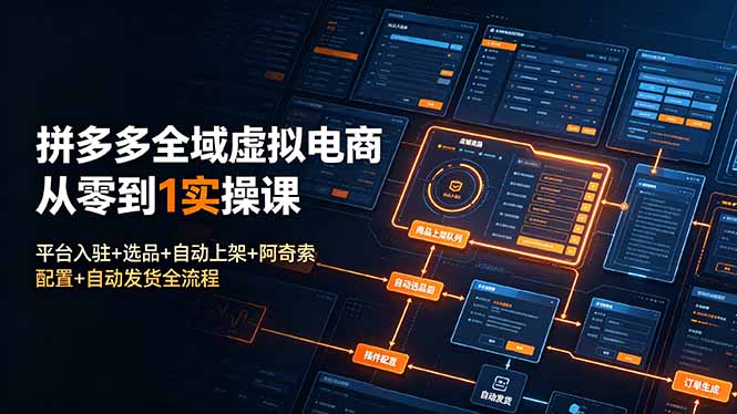 拼多多全域虚拟电商从零到1实操课：平台入驻+选品+自动上架+阿奇索配置+自动发货全流程-热点1站 - 热点知汇专注网赚项目资源知识聚汇