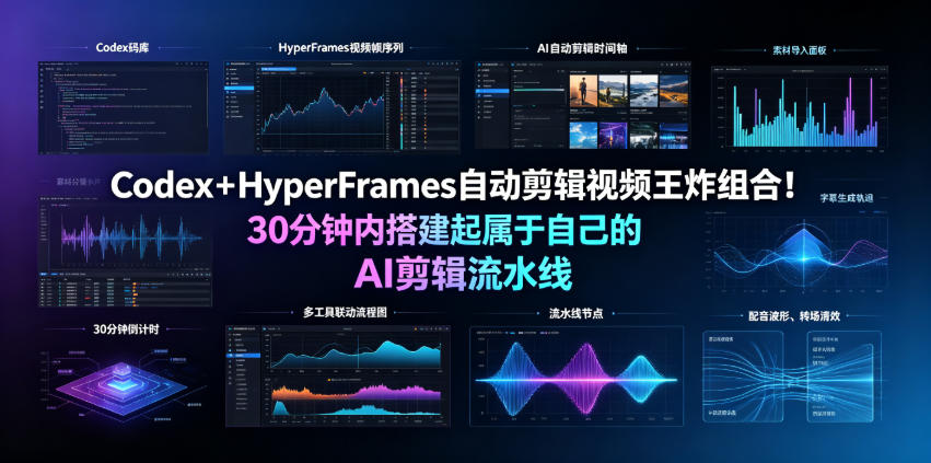 Codex＋HyperFrames自动剪辑视频王炸组合！30分钟内搭建起属于自己的AI剪辑流水线(完整版实操教程手册)-热点1站 - 热点知汇专注网赚项目资源知识聚汇