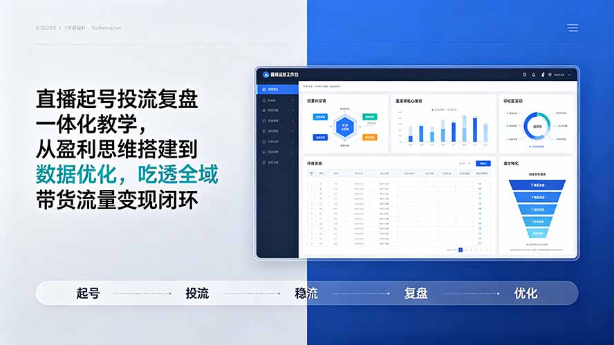 直播起号投流复盘一体化教学，从盈利思维搭建到数据优化，吃透全域带货流量变现闭环-热点1站 - 热点知汇专注网赚项目资源知识聚汇