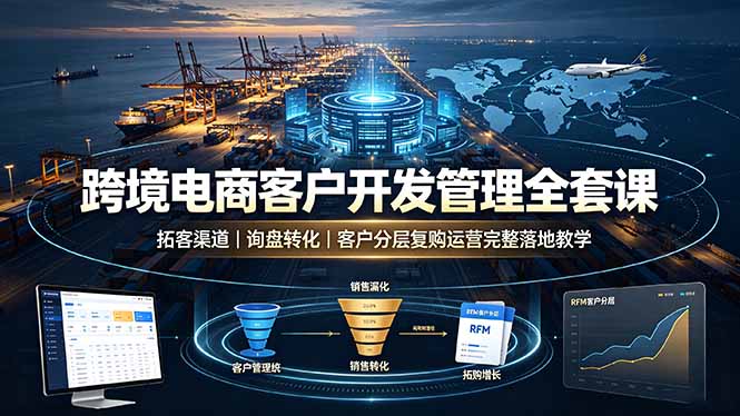 跨境电商客户开发管理全套课·拓客渠道｜询盘转化｜客户分层复购运营完整落地教学-热点1站 - 热点知汇专注网赚项目资源知识聚汇