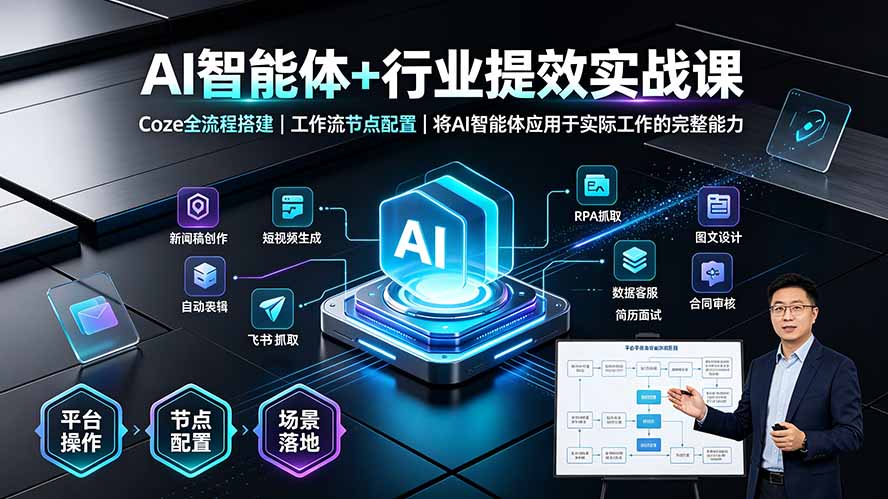 AI智能体+行业提效实战课·Coze全流程搭建｜工作流节点配置｜将AI智能体应用于实际工作的完整能力-热点1站 - 热点知汇专注网赚项目资源知识聚汇