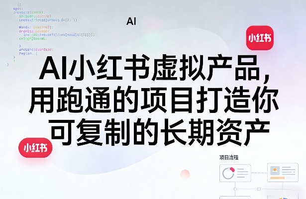 AI小红书虚拟产品，用跑通的项目打造你可复制的长期资产(更新0712)-热点1站 - 热点知汇专注网赚项目资源知识聚汇