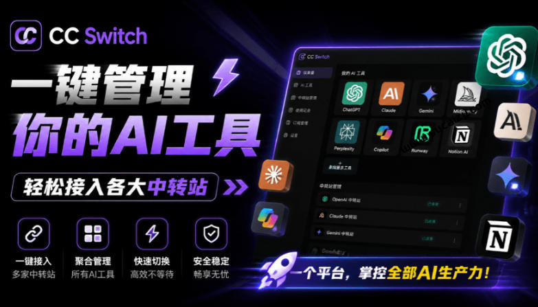 一键给Chatgpt、Codex、Claude接入地第三方中转站,CC Switch统一管理你的AI编程工具工作流-热点1站 - 热点知汇专注网赚项目资源知识聚汇