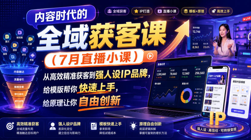 内容时代的全域获客课(7月直播小课)，从高效精准获客到强人设IP品牌，给模版帮你快速上手，给原理让你自由创新-热点1站 - 热点知汇专注网赚项目资源知识聚汇